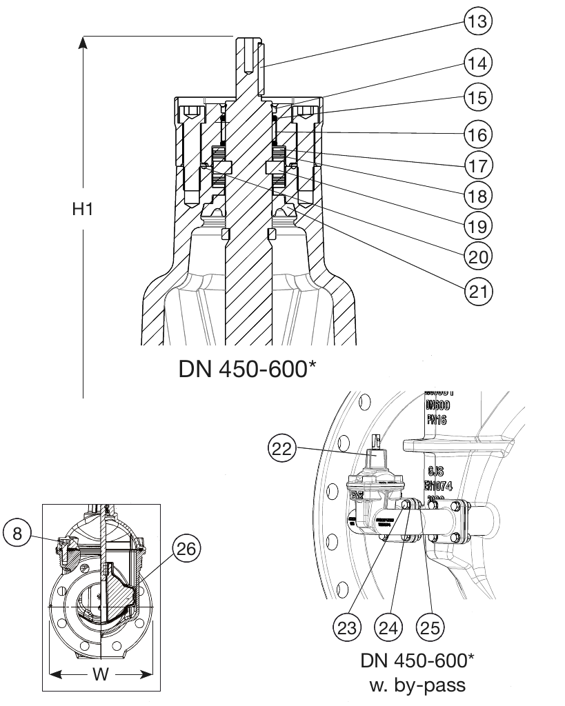 RSGV DN040 PN10/16 F5 CTC