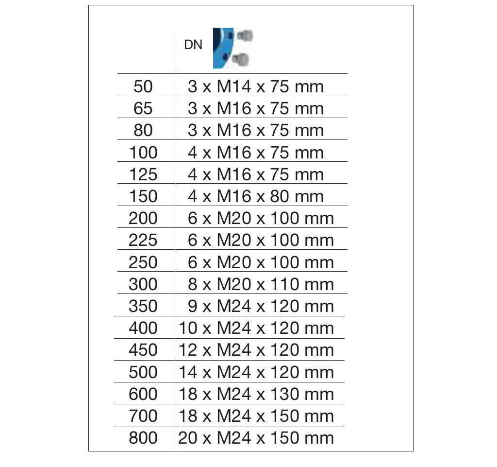 TENSILE COUPLING, 132/159-132/159