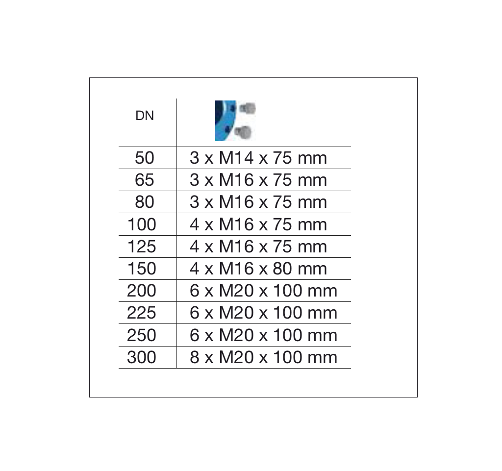 TENSILE COUPLING, 159/188-193/227
