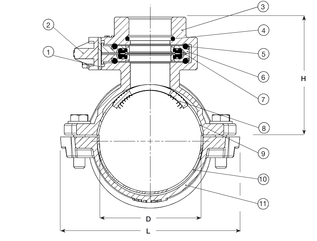 AANBOORZADEL, EPDM, PE-/PVC, 1", PE90