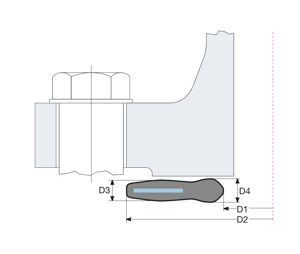 FLENSPAKKING, EPDM, KGS-S, DN150