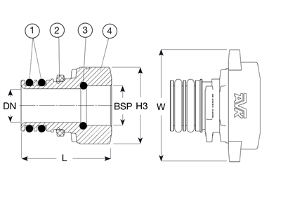 AANBOORKOPPEL. SUPA LOCK , EPDM, BSP F 2", DN32