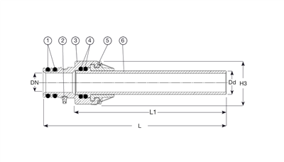 KOPPEL. PE SUPA LOCK , EPDM, SDR11, PE40