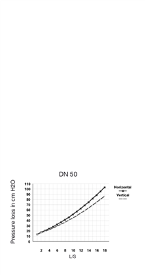 BALKEERKLEP, NBR, BSP 1 1/4" F, DN32