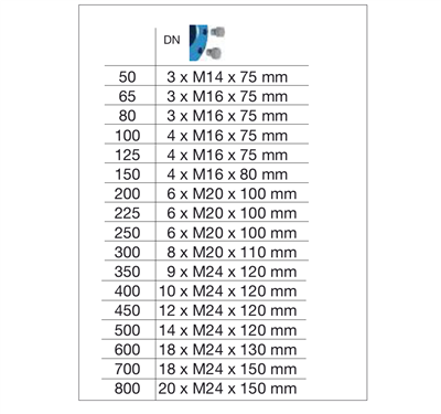 TENSILE COUPLING, 069/091-069/091