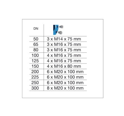 TENSILE COUPLING, 048/071-069/091