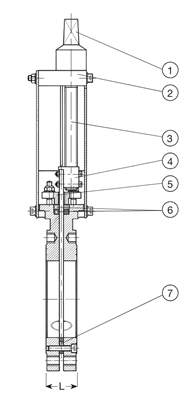 PR AVK GJS400 CUA DN150 NBR PN10/16 SS316