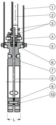 PR AVK GJS400 VAL DN400 NBR PN10 SS316