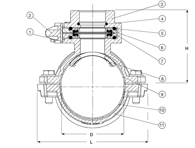AANBOORZADEL, EPDM, PE-/PVC, 1", PE90