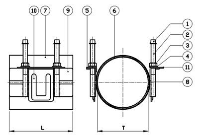 FS20 130-150 200/A2/E/S