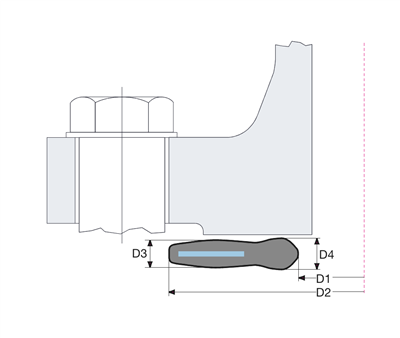 FLENSPAKKING, EPDM, KGS-S, DN200